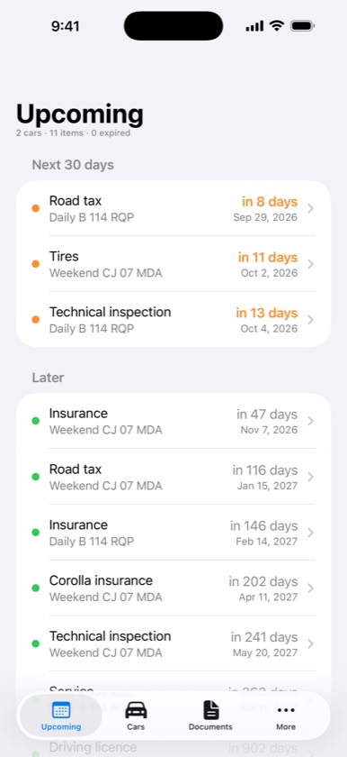 The Upcoming tab listing road tax, tyres and the technical inspection with the days left before each expires